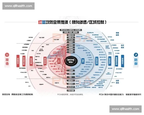 西蒙马库斯与方便对决解析及背后策略全景探讨
